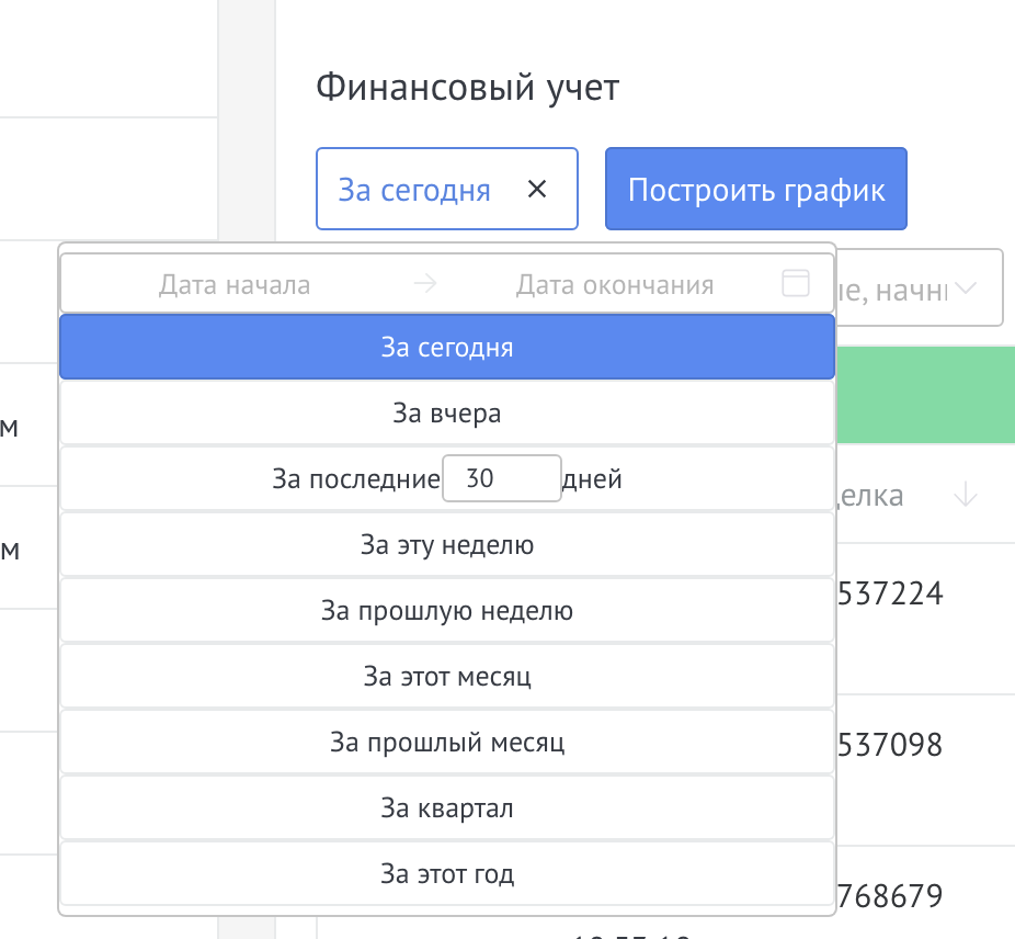 Выбор периода и построение графика