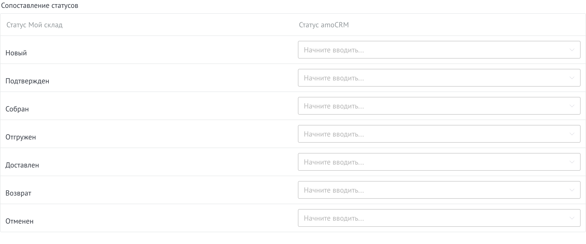 Настройка виджета МойСклад