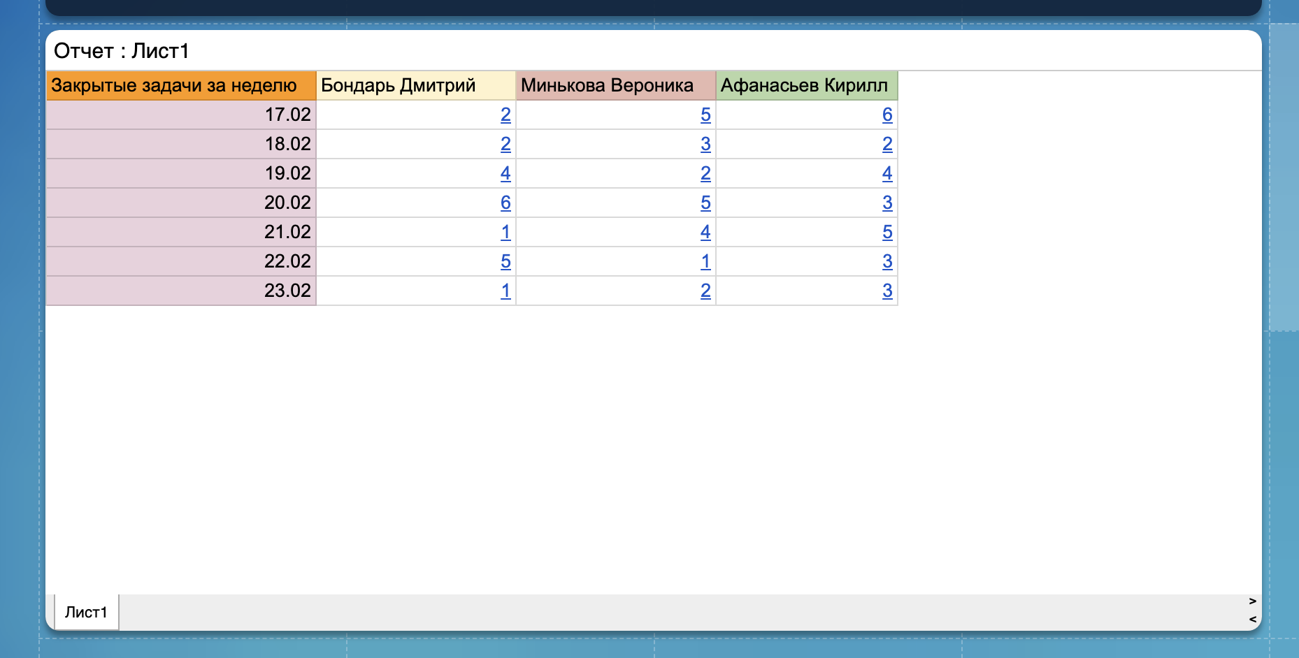 Сохранение настроек виджета