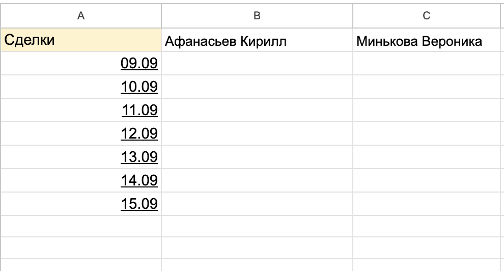 Подготовка отчёта в Google Таблице